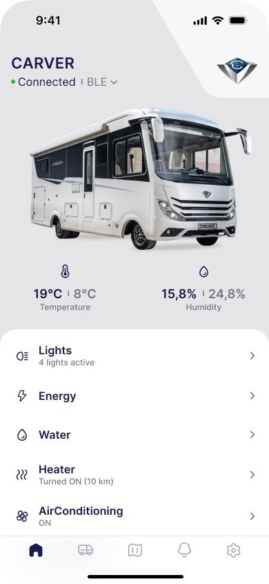 Concorde app: temperature, humidity, lights, energy and water
